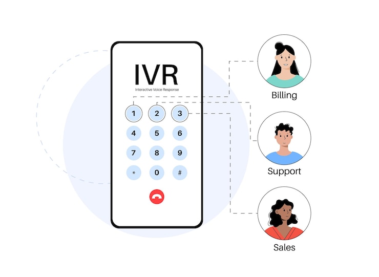 تلفن گویا(IVR ) چیست و چگونه جلوی از دست رفتن تماسها را میگیرد؟